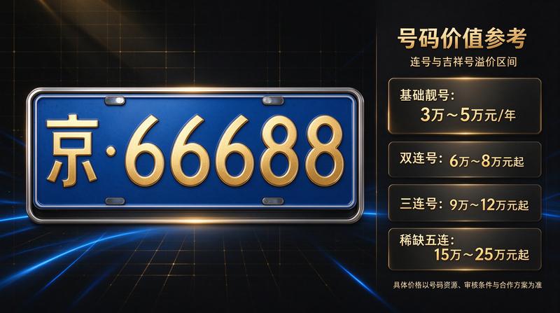 售后客服经理